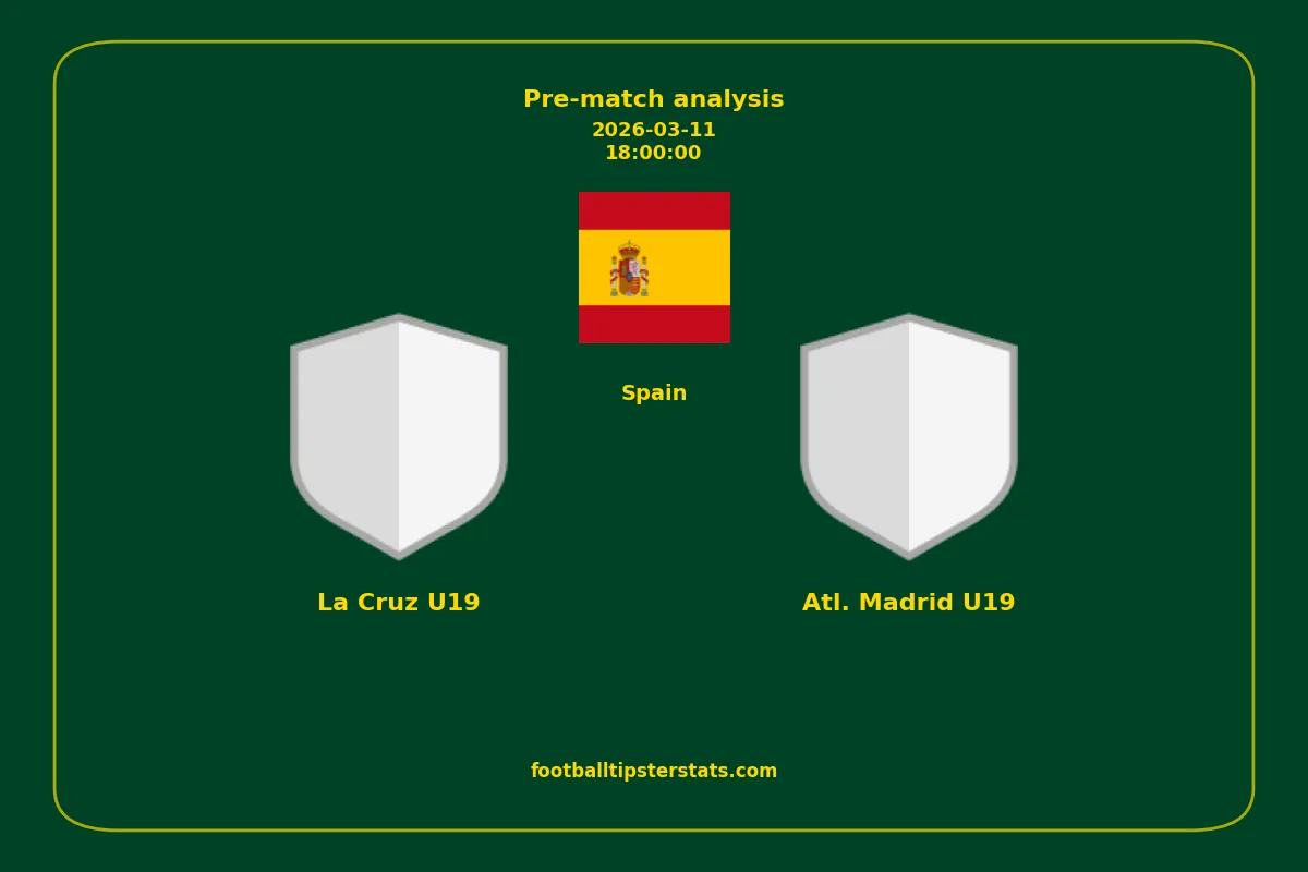 Pre-match analysis: La Cruz U19 vs Atl. Madrid U19 on 2026-03-11